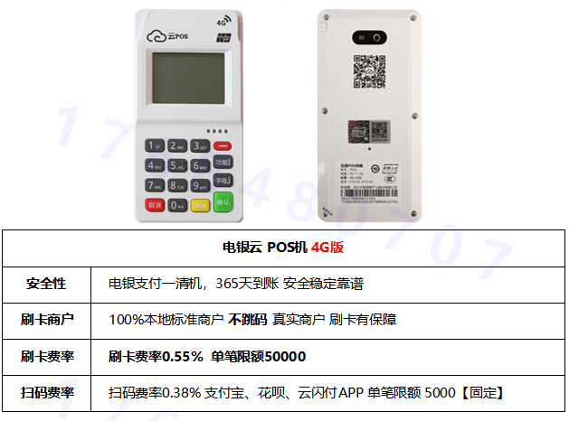 信用卡长期用一台pos机养卡可以吗？肯定不可以【已解决】