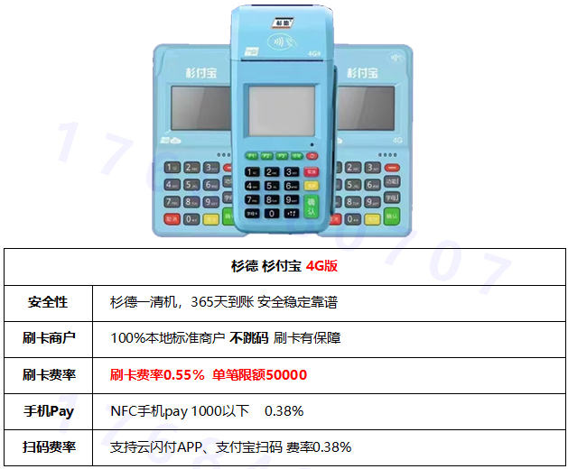 杉付宝POS机安全吗？杉付宝POS机刷卡费率0.55 不冻结到账不加3